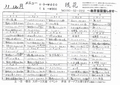 [221104][「琉花」 １１，１２月]