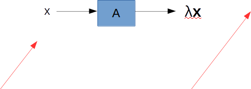 f:id:s0sem0y:20161001173334p:plain f:id:s0sem0y:20161001173334p:plain