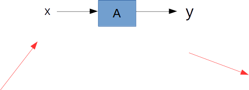 f:id:s0sem0y:20161001173511p:plain f:id:s0sem0y:20161001173511p:plain