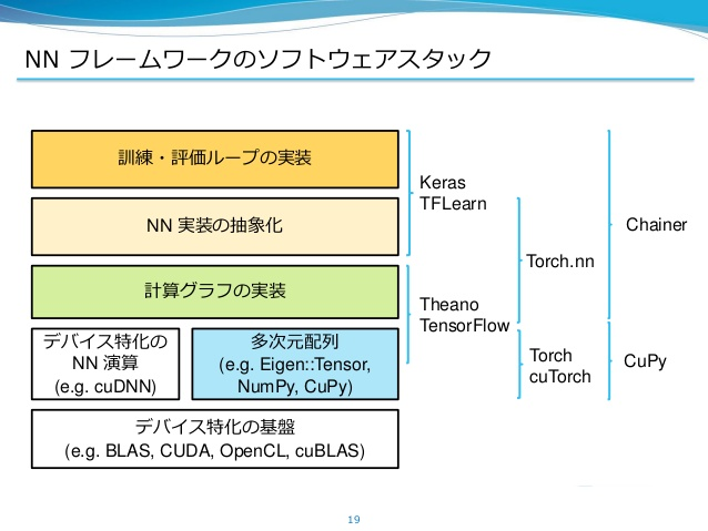 f:id:s0sem0y:20161220085412p:plain