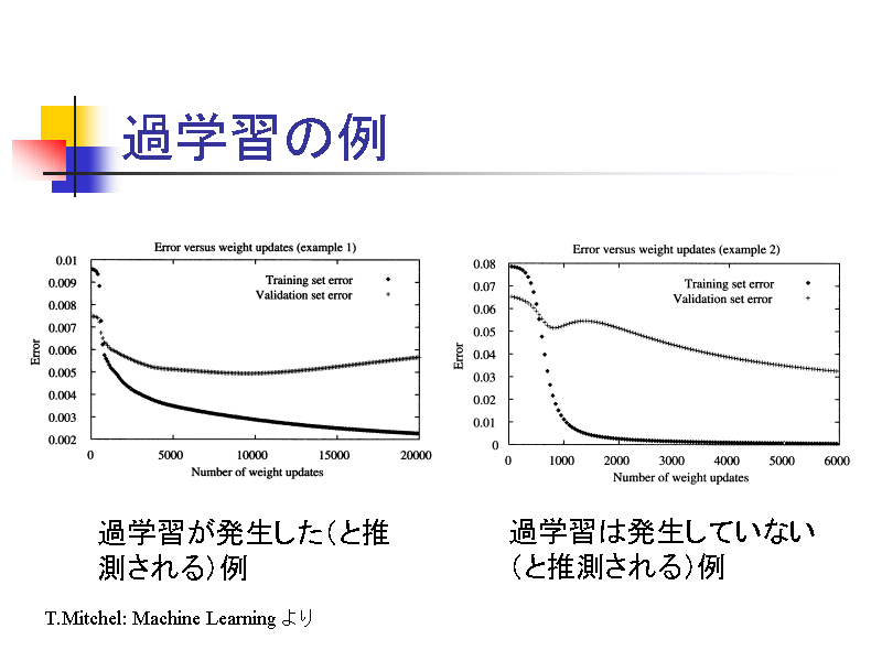 f:id:s0sem0y:20170124050354p:plain