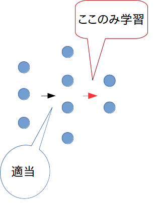 f:id:s0sem0y:20170308044603p:plain f:id:s0sem0y:20170308044603p:plain