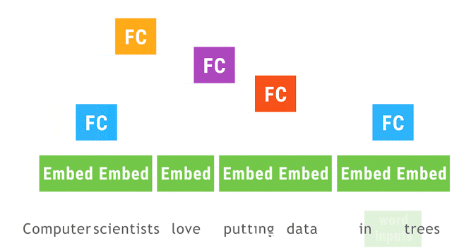 f:id:s0sem0y:20170308053409p:plain