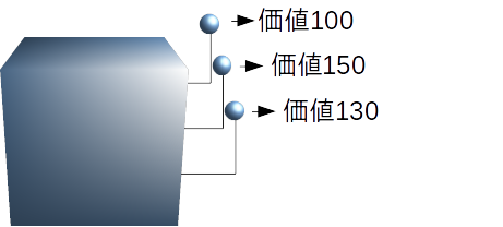 f:id:s0sem0y:20170427033840p:plain