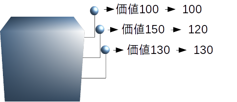 f:id:s0sem0y:20170427034427p:plain