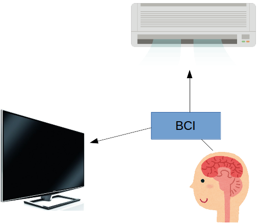f:id:s0sem0y:20170509085117p:plain