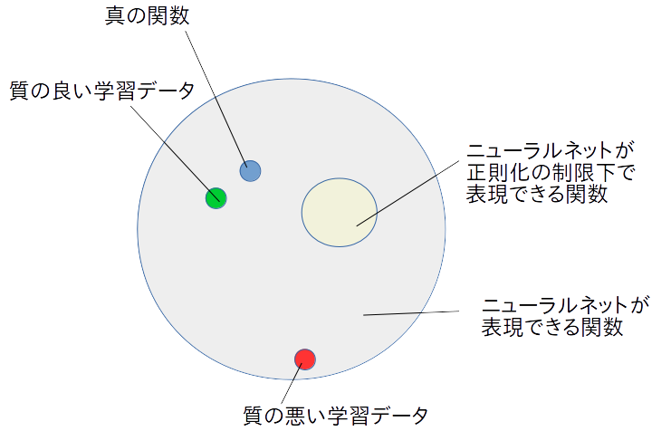 f:id:s0sem0y:20170525070947p:plain