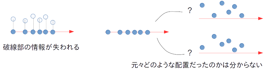 f:id:s0sem0y:20171227182445p:plain