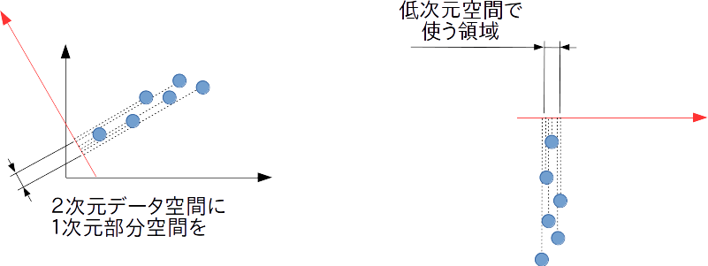 f:id:s0sem0y:20171227193311p:plain