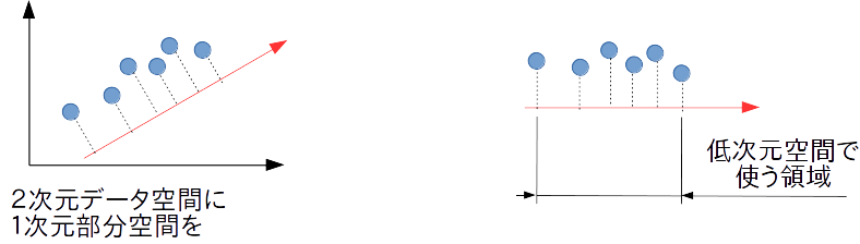 f:id:s0sem0y:20171227193503p:plain