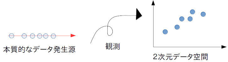 f:id:s0sem0y:20171227195622p:plain