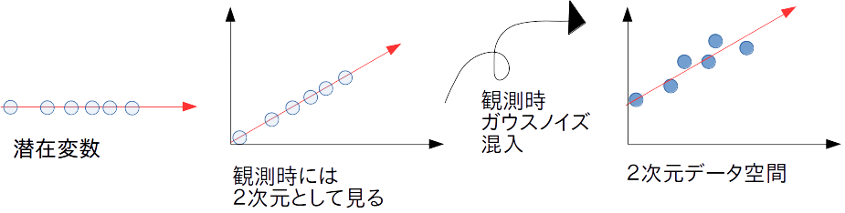 f:id:s0sem0y:20171227204135p:plain