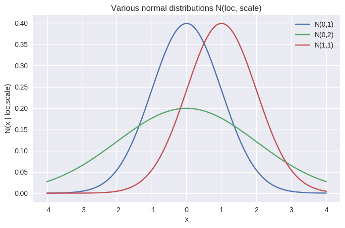 f:id:s0sem0y:20190212034114p:plain f:id:s0sem0y:20190212034114p:plain