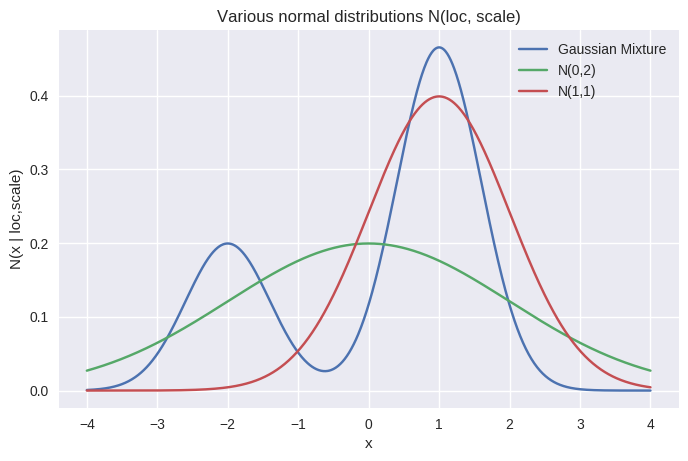 f:id:s0sem0y:20190212041707p:plain f:id:s0sem0y:20190212041707p:plain