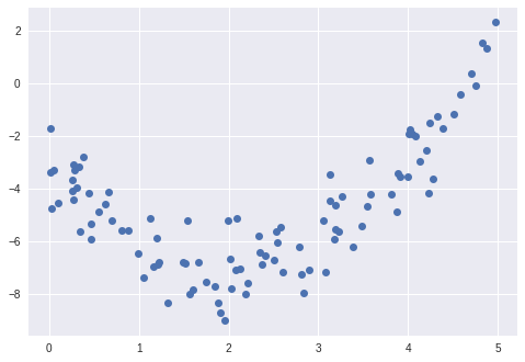 f:id:s0sem0y:20190217201357p:plain