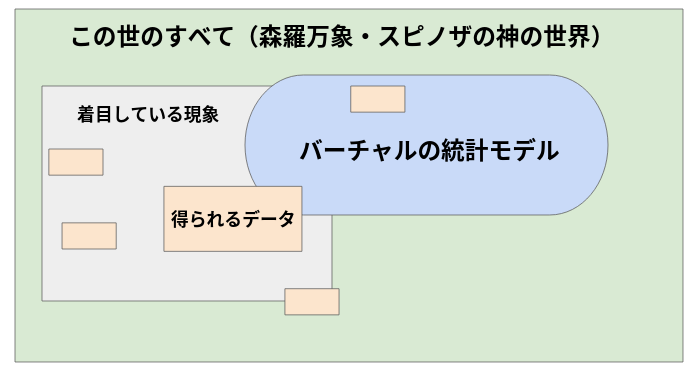 f:id:s0sem0y:20190928141652p:plain f:id:s0sem0y:20190928141652p:plain