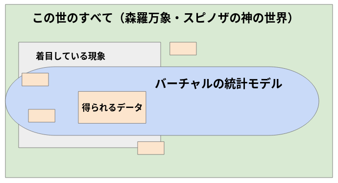 f:id:s0sem0y:20190928142636p:plain f:id:s0sem0y:20190928142636p:plain