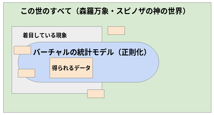 f:id:s0sem0y:20190928143013p:plain f:id:s0sem0y:20190928143013p:plain