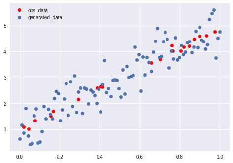 f:id:s0sem0y:20191208175408p:plain f:id:s0sem0y:20191208175408p:plain
