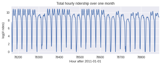 f:id:s0sem0y:20200510180050p:plain f:id:s0sem0y:20200510180050p:plain