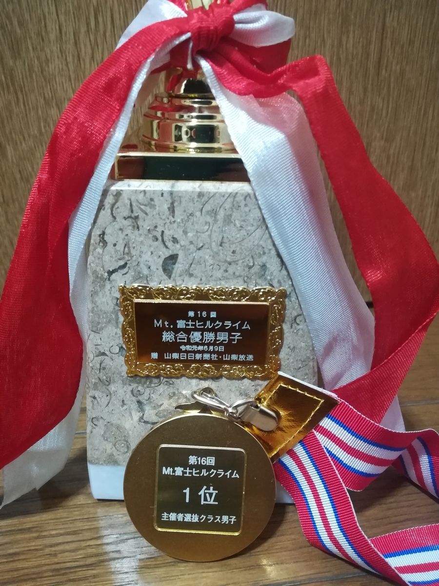 f:id:s10131104:20190610235136j:plain f:id:s10131104:20190610235136j:plain