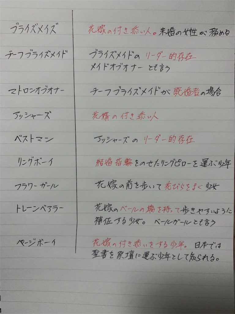 f:id:s12kjj9:20201112010824j:image f:id:s12kjj9:20201112010824j:image