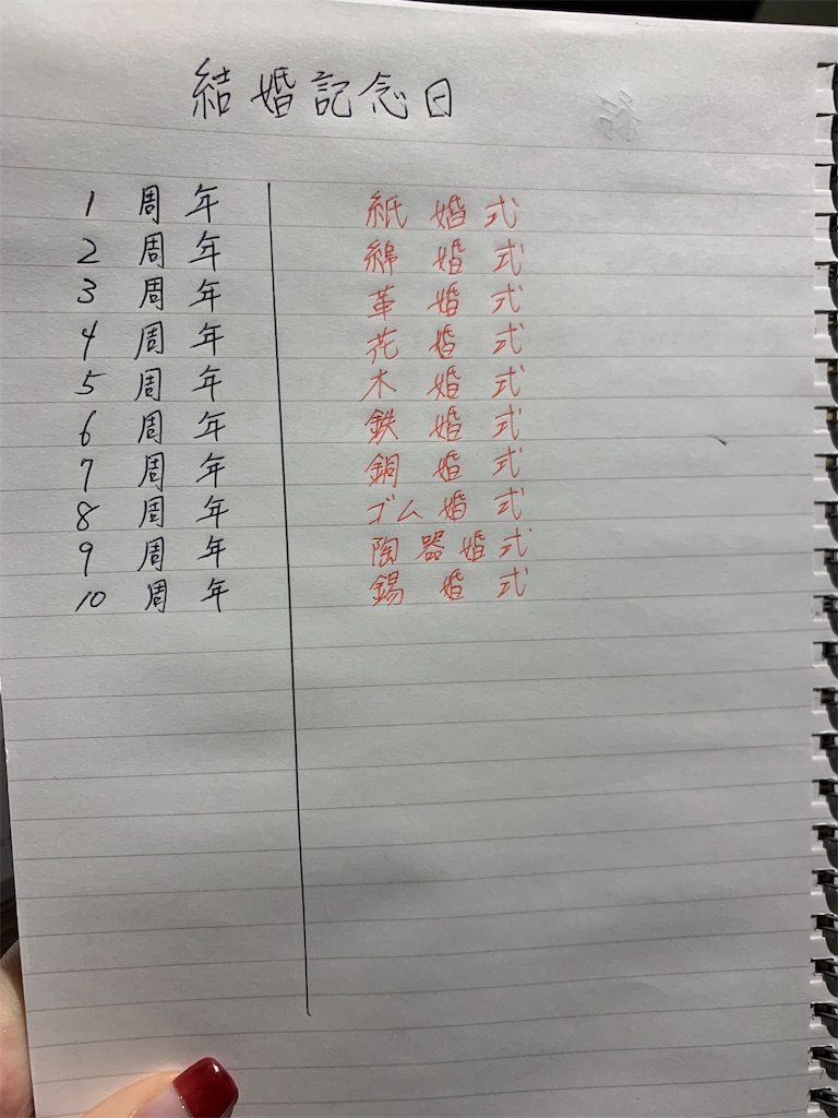f:id:s12kjj9:20201204163022j:image