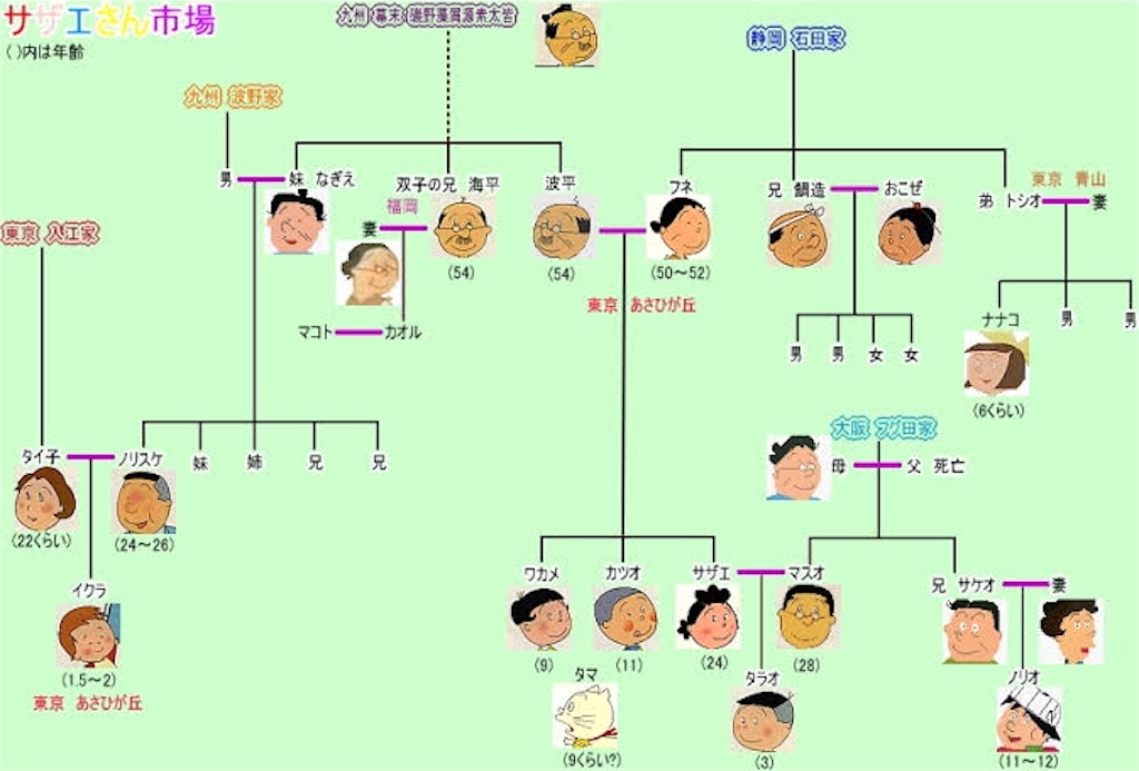 f:id:s12kjj9:20201204164726j:image