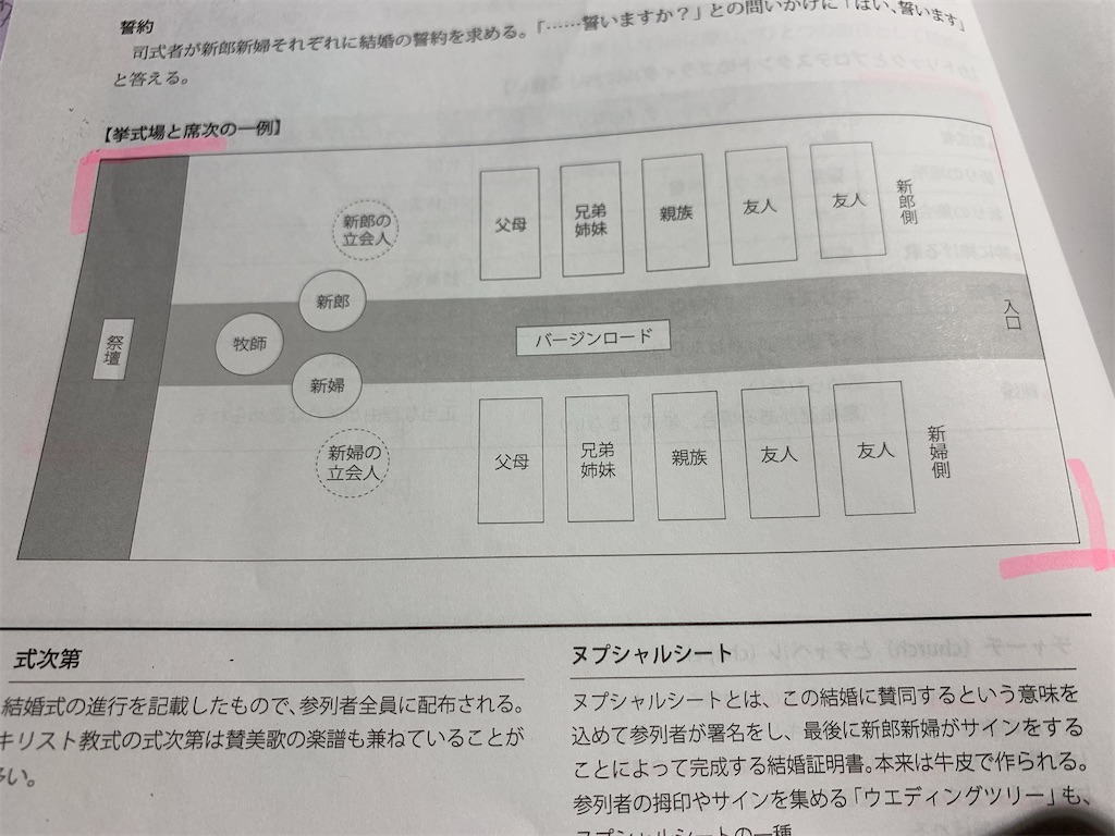 f:id:s12kjj9:20201204165714j:image
