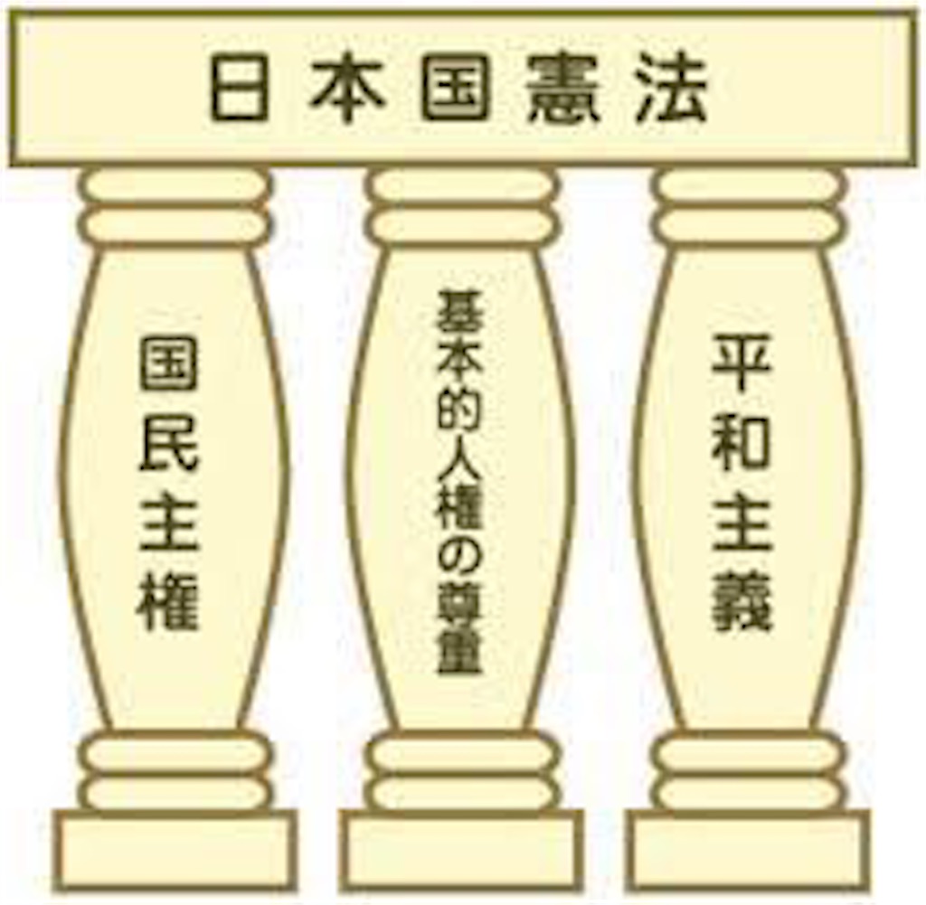 f:id:s12kjj9:20201204172311j:image