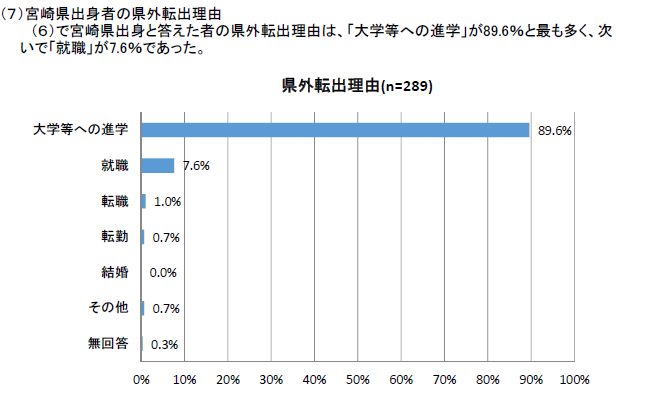 f:id:s132396:20170414145752p:plain