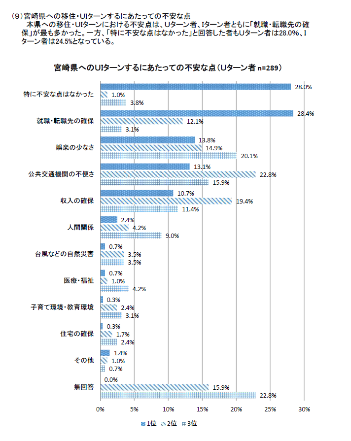 f:id:s132396:20170414145937p:plain