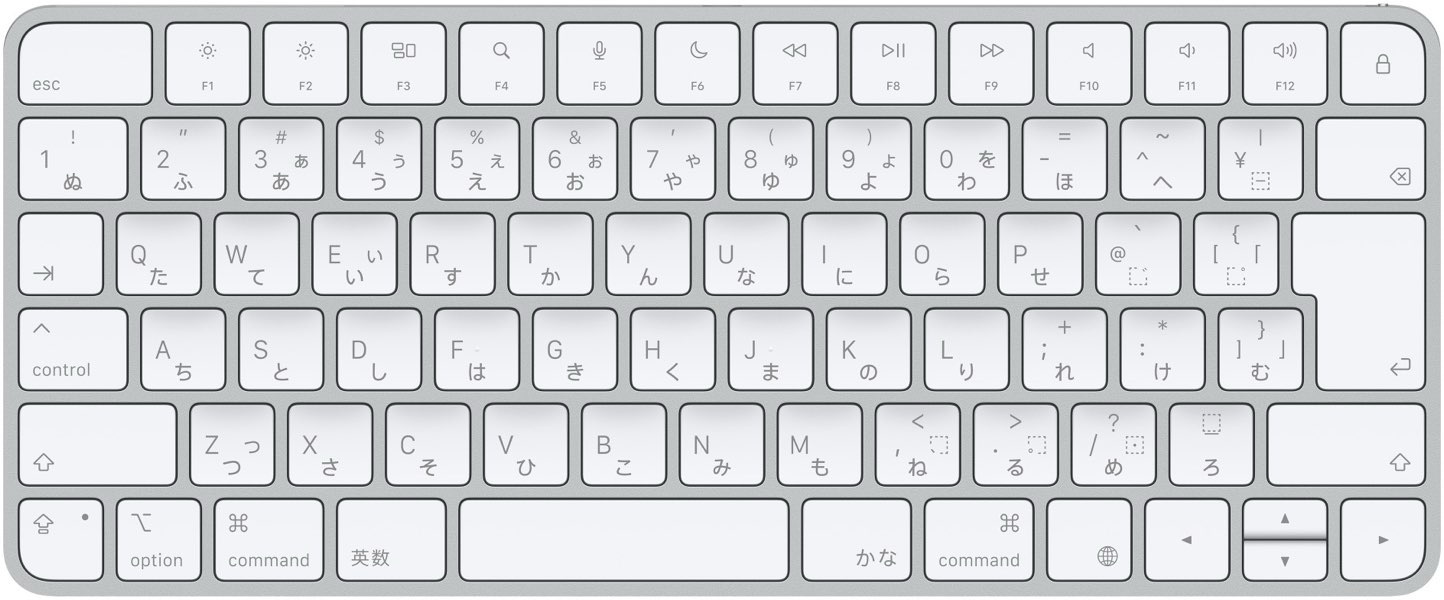 iPadの外付けキーボードと修飾キー。JIS配列とUS配列。 - s15iの日記