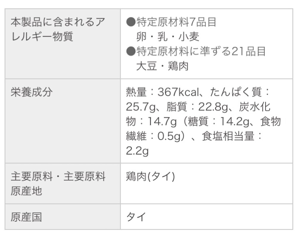 f:id:s2300rr:20200730024329j:image