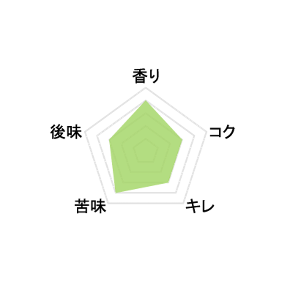 f:id:s2300rr:20201002001430p:image