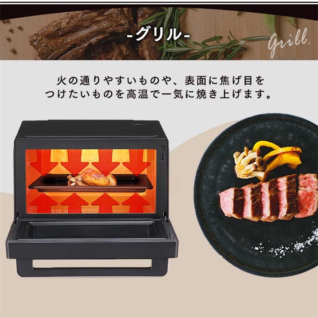 f:id:s2300rr:20211216152637j:image