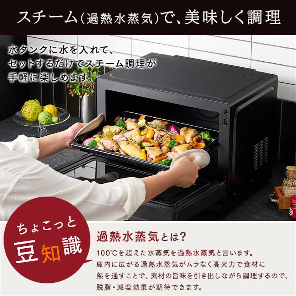 f:id:s2300rr:20211216152652j:image