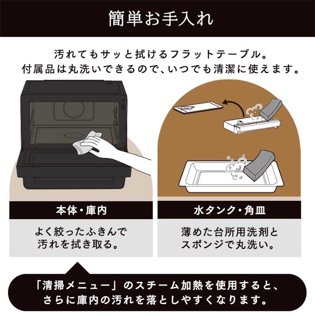 f:id:s2300rr:20211216152656j:image