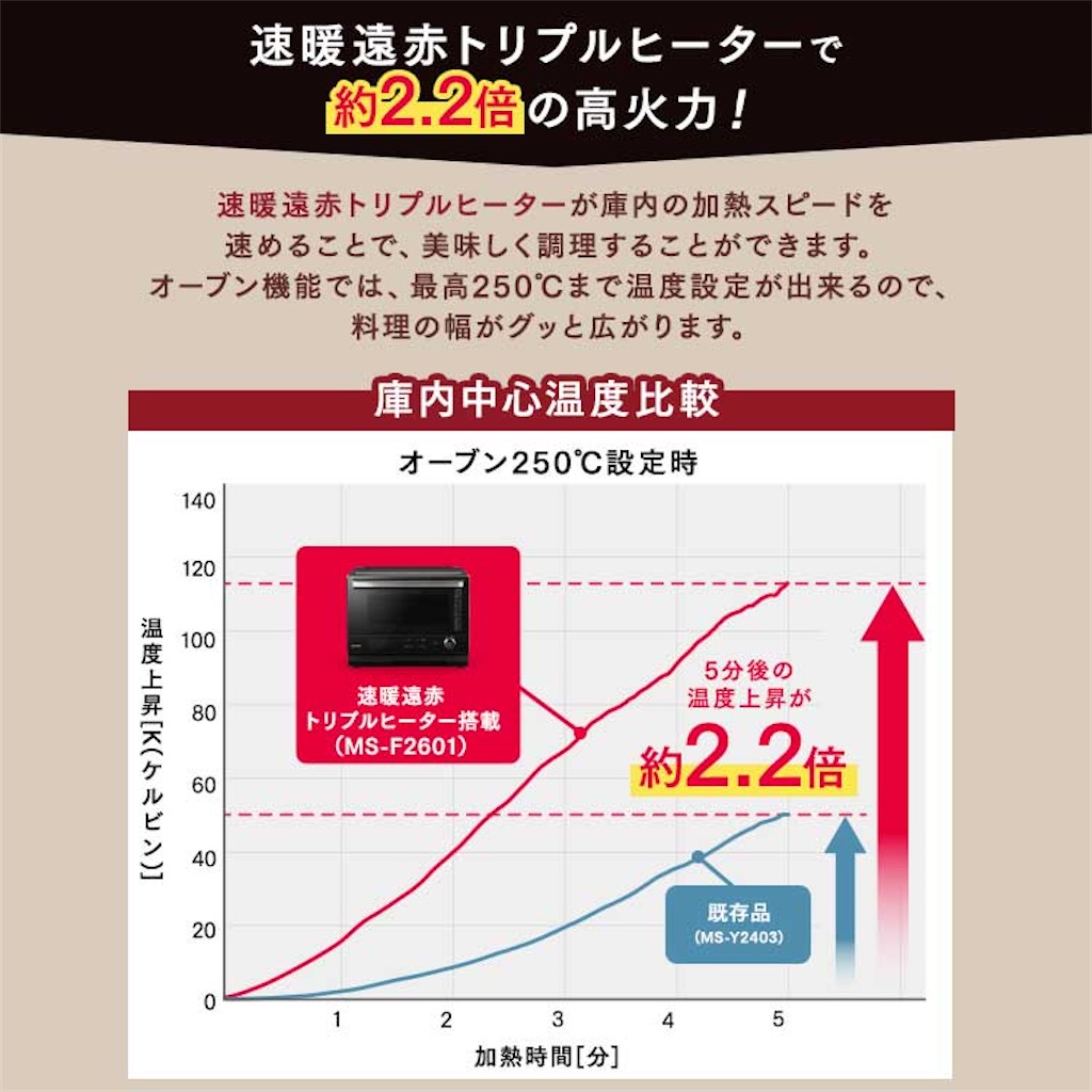 f:id:s2300rr:20211216152708j:image