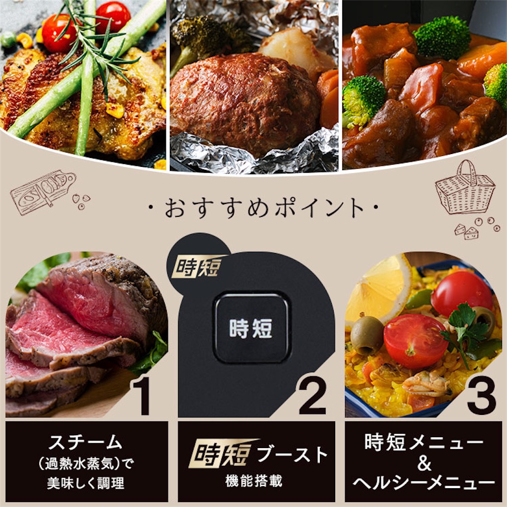 f:id:s2300rr:20211216152714j:image