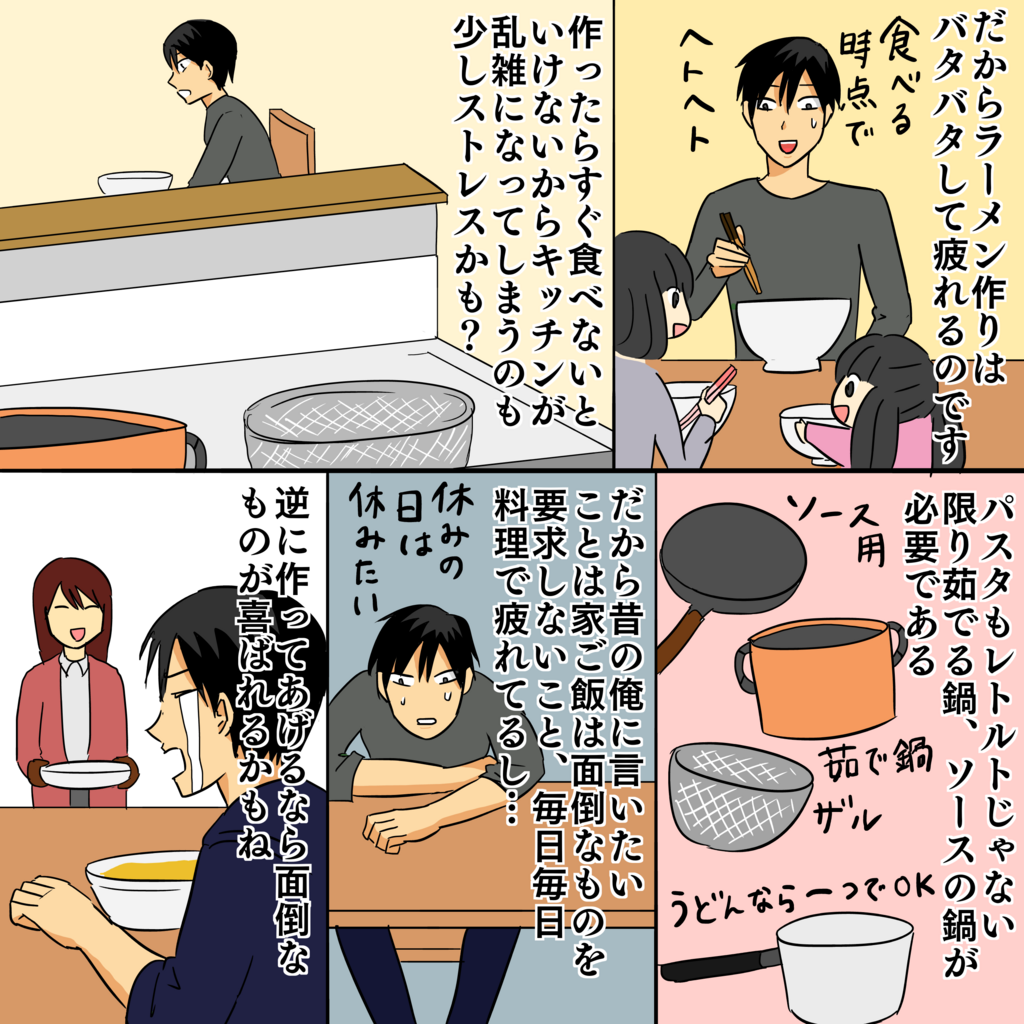 食べる の が めんどくさい