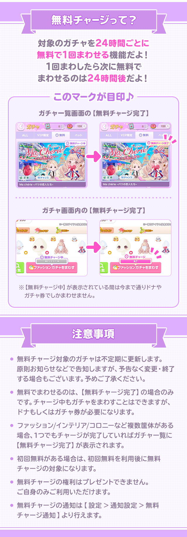 対象のガチャを24時間ごとに無料で1回まわせる機能だよ！1回まわしたら次に無料でまわせるのは24時間後だよ！無料チャージの対象期間終了後は通常の定番ガチャとして、ドナもしくはガチャ券のみでご利用いただけます。無料チャージ対象のラインナップは不定期で更新いたします。同じガチャが無料チャージ対象になることもございますので、楽しみにお待ちください。