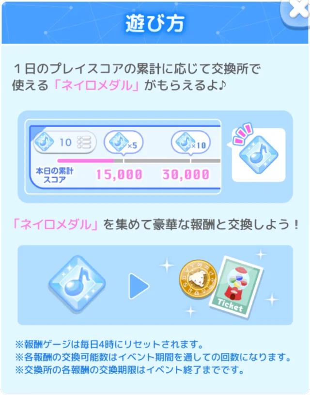 遊び方