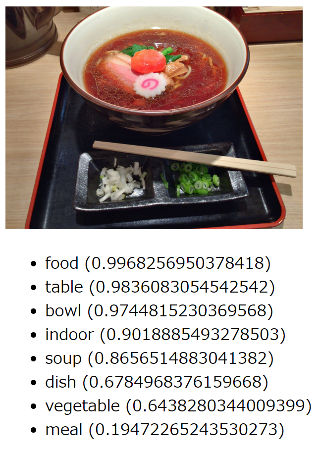 f:id:s2terminal:20170219141516p:plain:w200