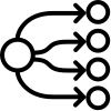 selection sort