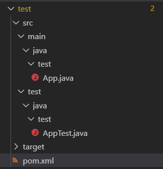 fig4. testプロジェクトのフォルダ構成
