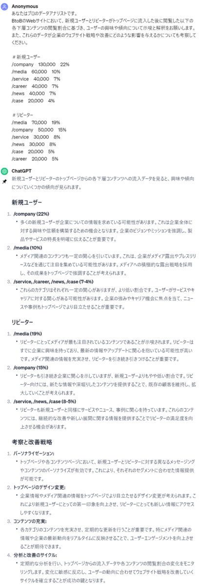 ChatGPT活用例「データ示唆と解釈」