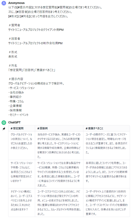 ChatGPT活用例「想定質問と質疑応答のイメージ作成」
