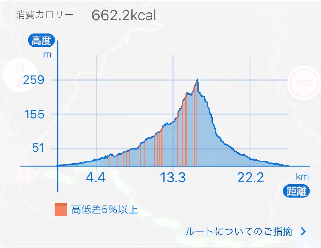 f:id:s48yyknsk:20191021185249j:image