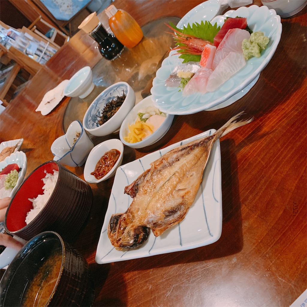 f:id:s48yyknsk:20191021190801j:image